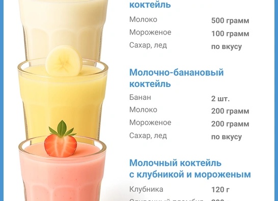 Напитки и рецепты