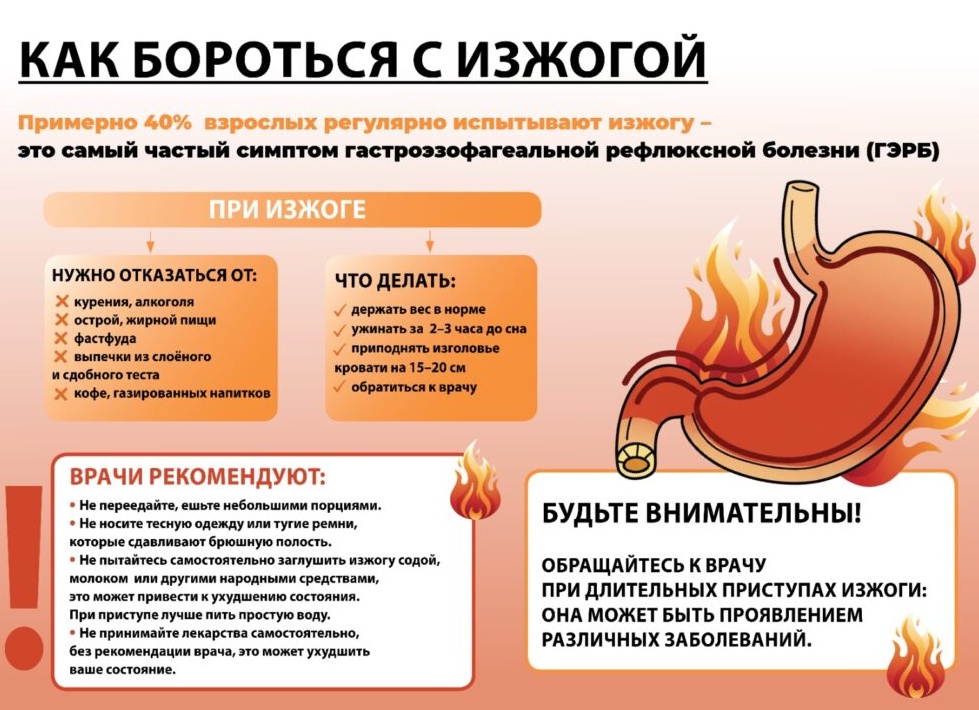 Как бороться с изжогой от кофе? Как бороться с изжогой от кофе?